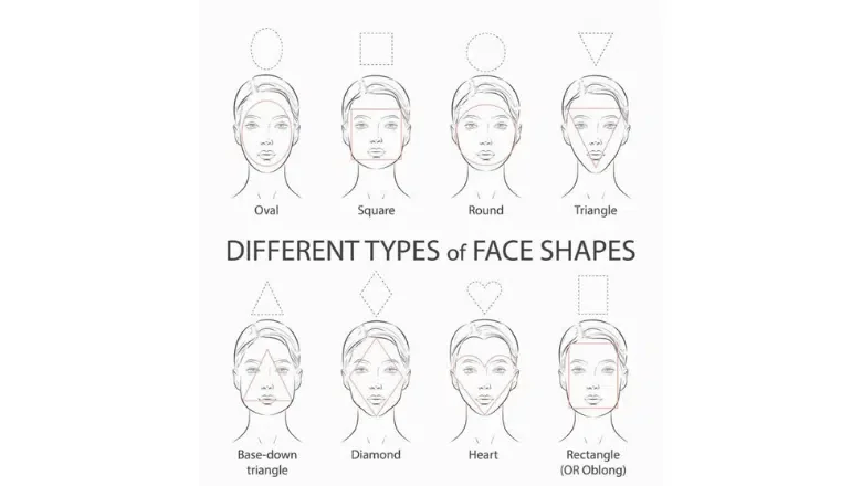 square face shape outline