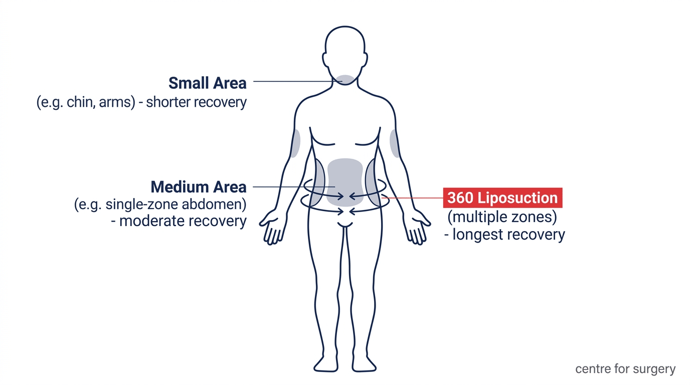 can lipo c be injected subcutaneously A Quick Guide to Lipotropic Injections lipo-c subcutaneous injection Lipo-Mino-Mix-C Lipo